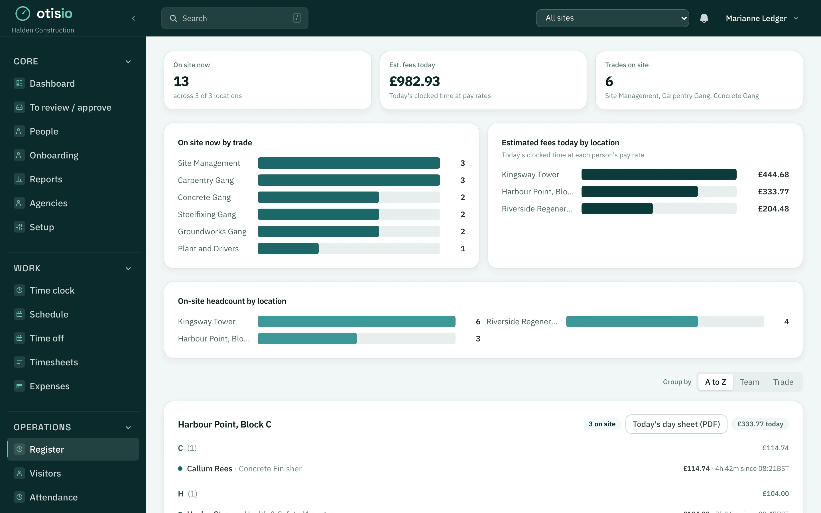 Site register showing how many people are on each construction site right now, by name and trade