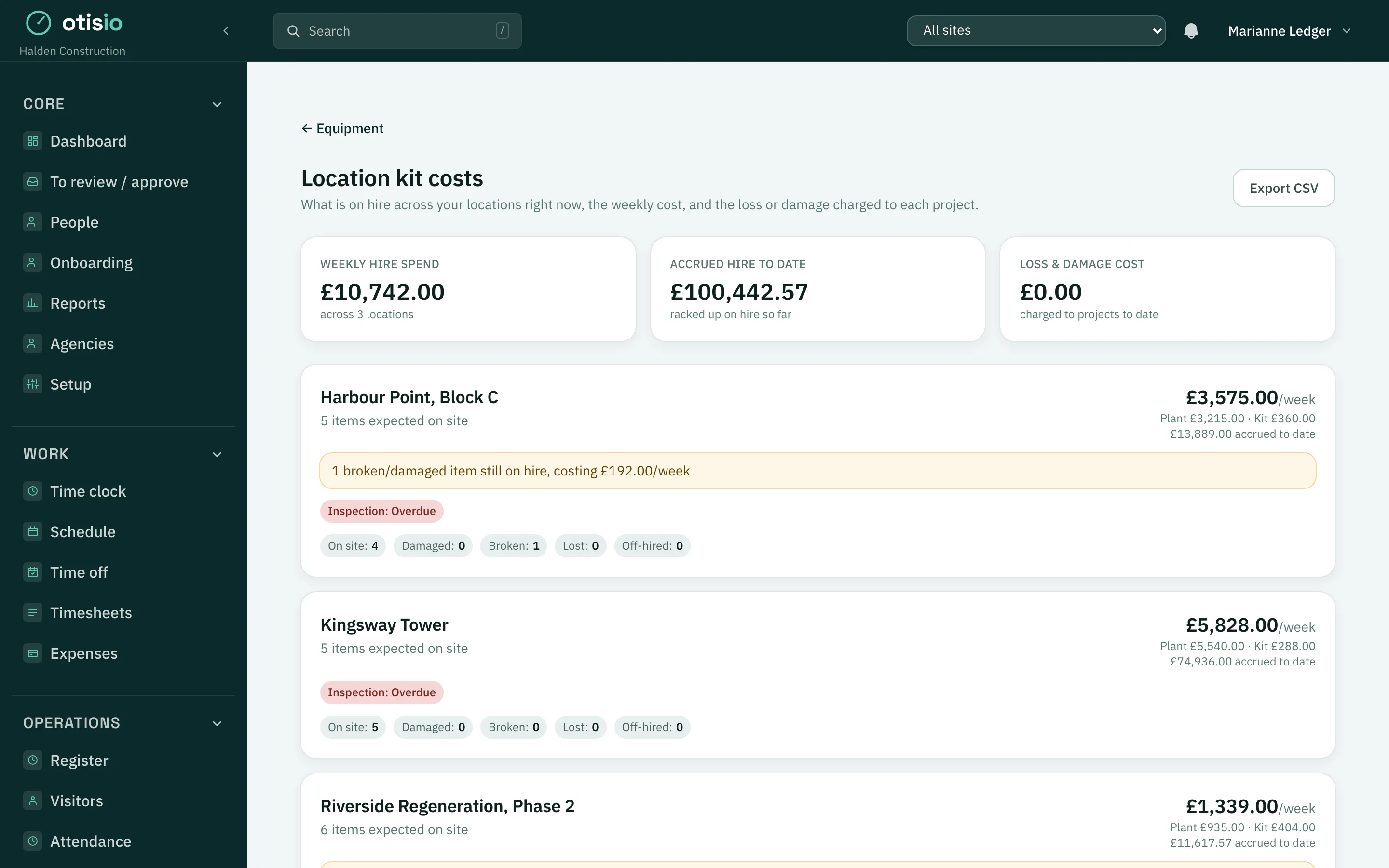 Site kit costs showing weekly hire spend per site and damaged plant still on hire